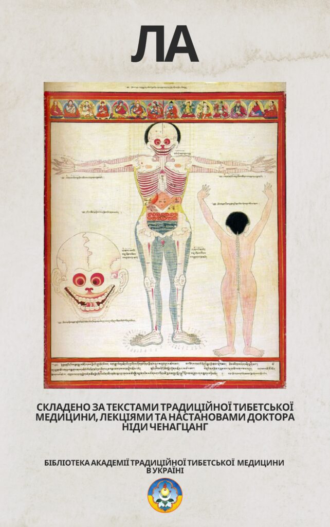 !-- wpparagraph {aligncenter} -- p class=has-text-align-centerКупити є-книжку за ціною 99 грн.p !-- wpparagraph --